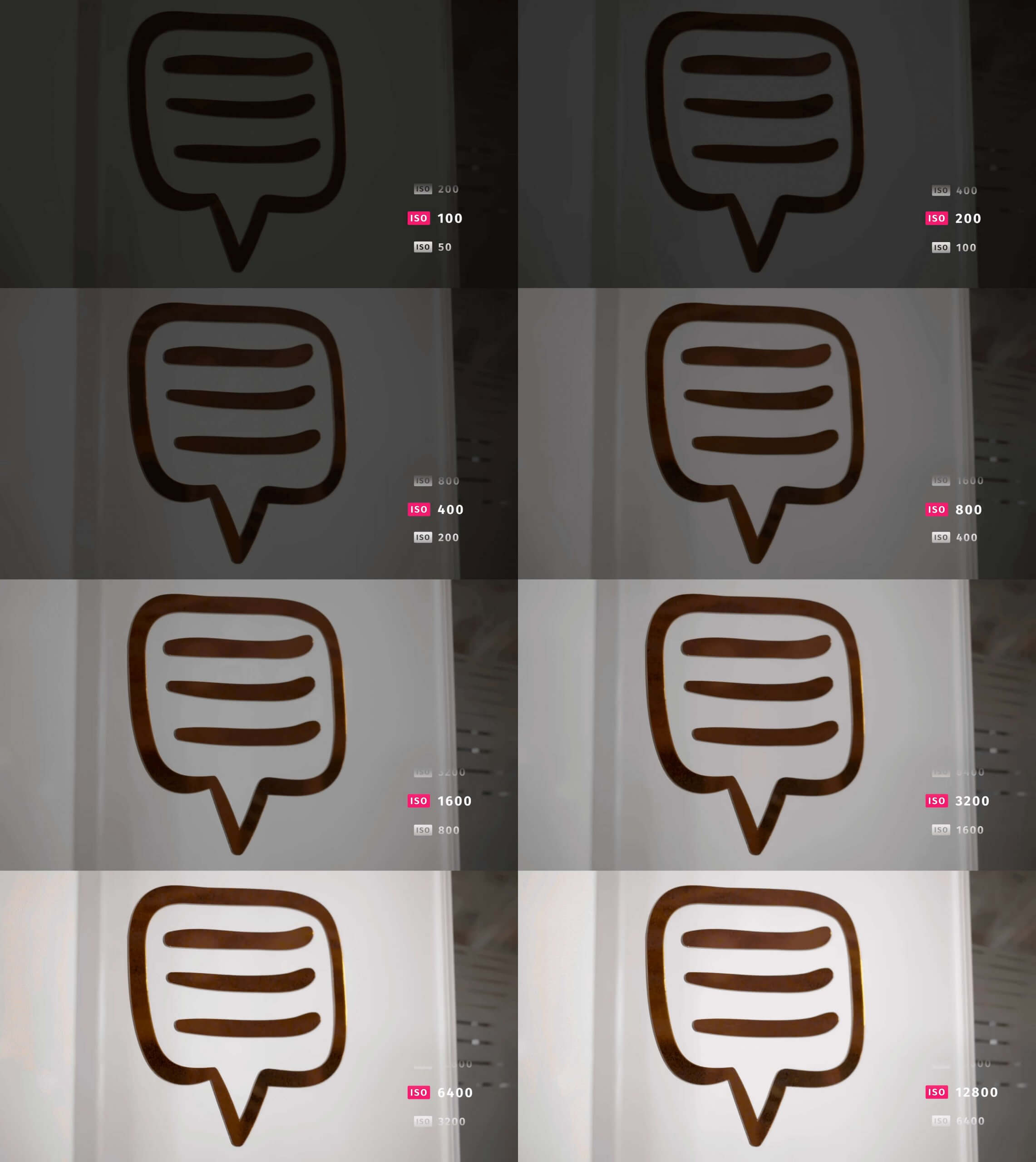 How to Know What ISO Based on Lighting  •  ISO 100-12800 Examples