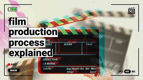 Guide To Ad Film Production Process
